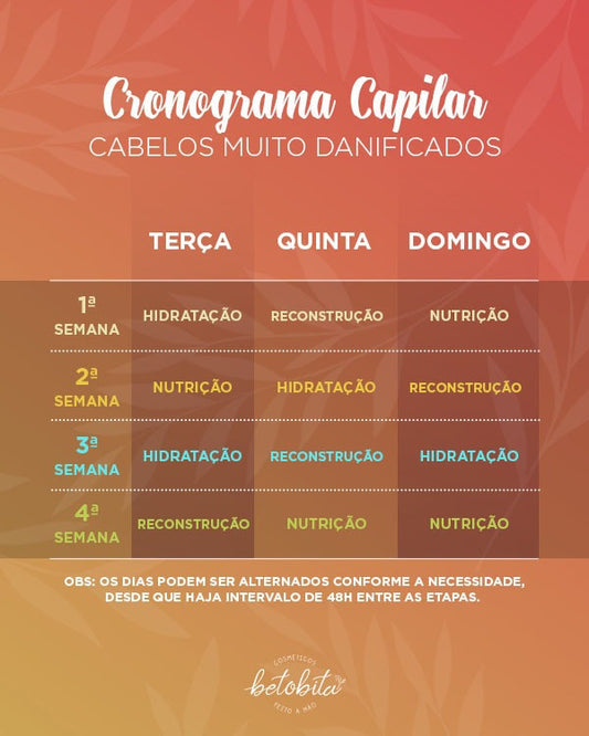 Cronograma Capilar • Cabelos muito danificados