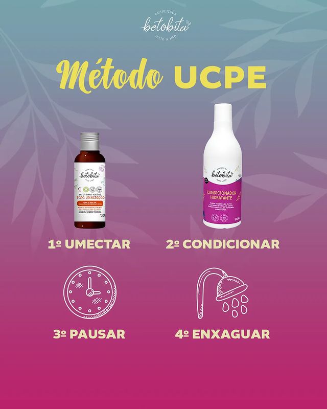 Método UCPE