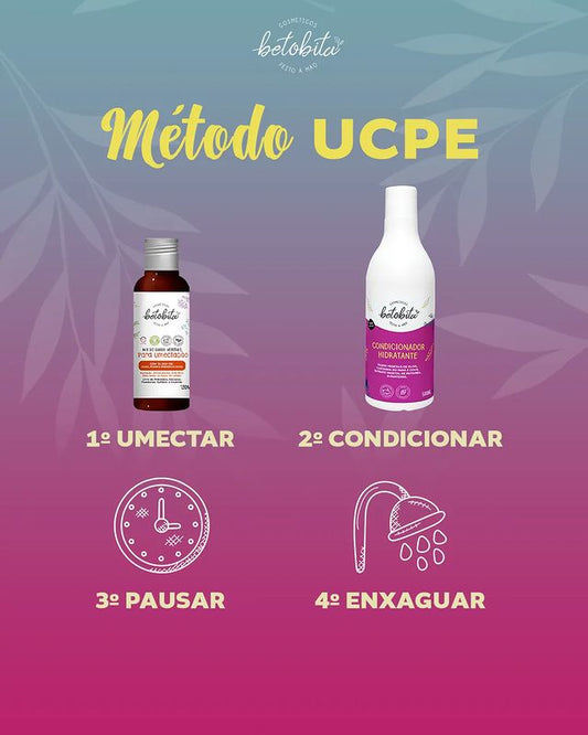 Método UCPE