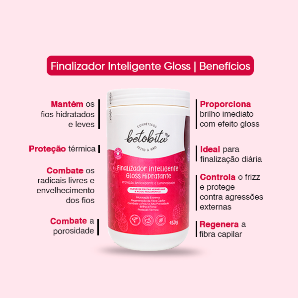 Finalizador Inteligente Gloss Hidratante 950 GRAMAS